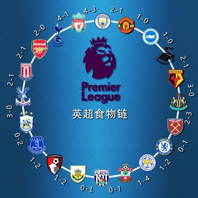 前锋远射破门，球迷现场尖叫