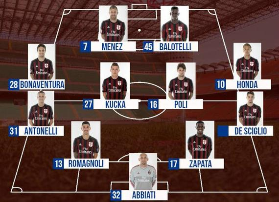 TYC：切尔西考虑从多特召回20岁中卫安塞尔米诺（TYC：切尔西正权衡将20岁中卫安塞尔米诺从多特召回）